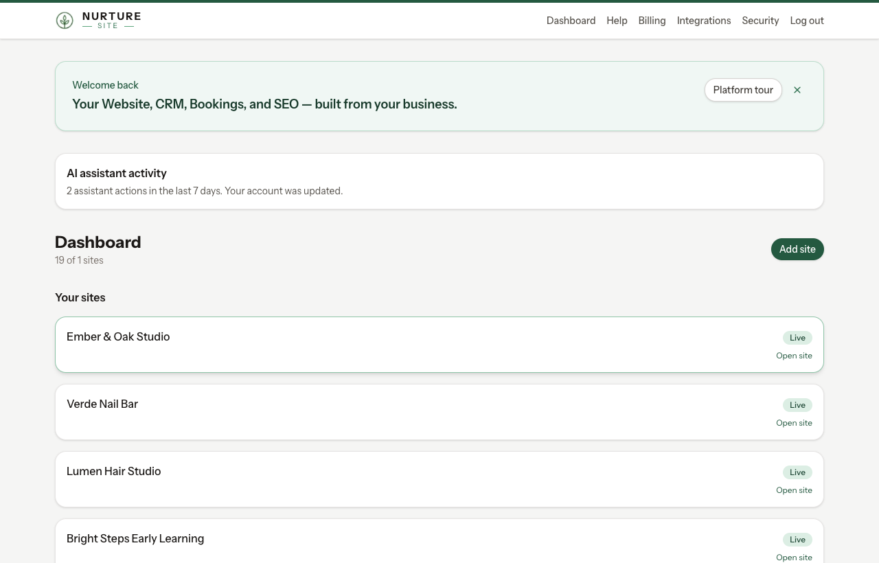 NurtureSite dashboard with your sites