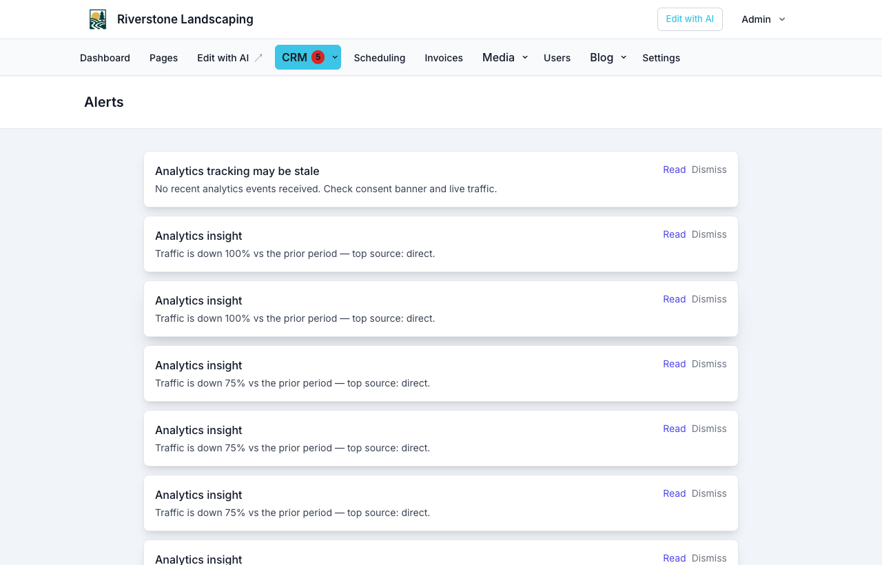 CRM alerts index