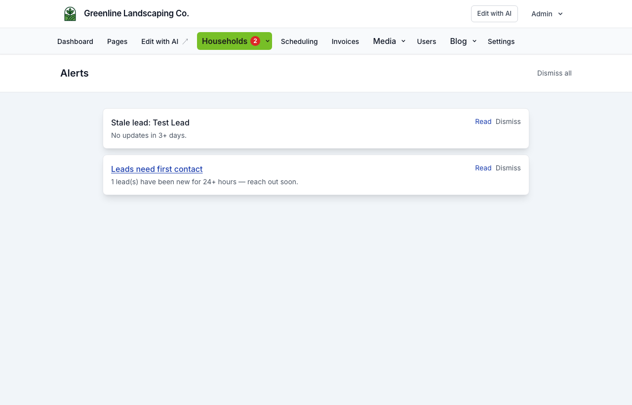 CRM alerts index