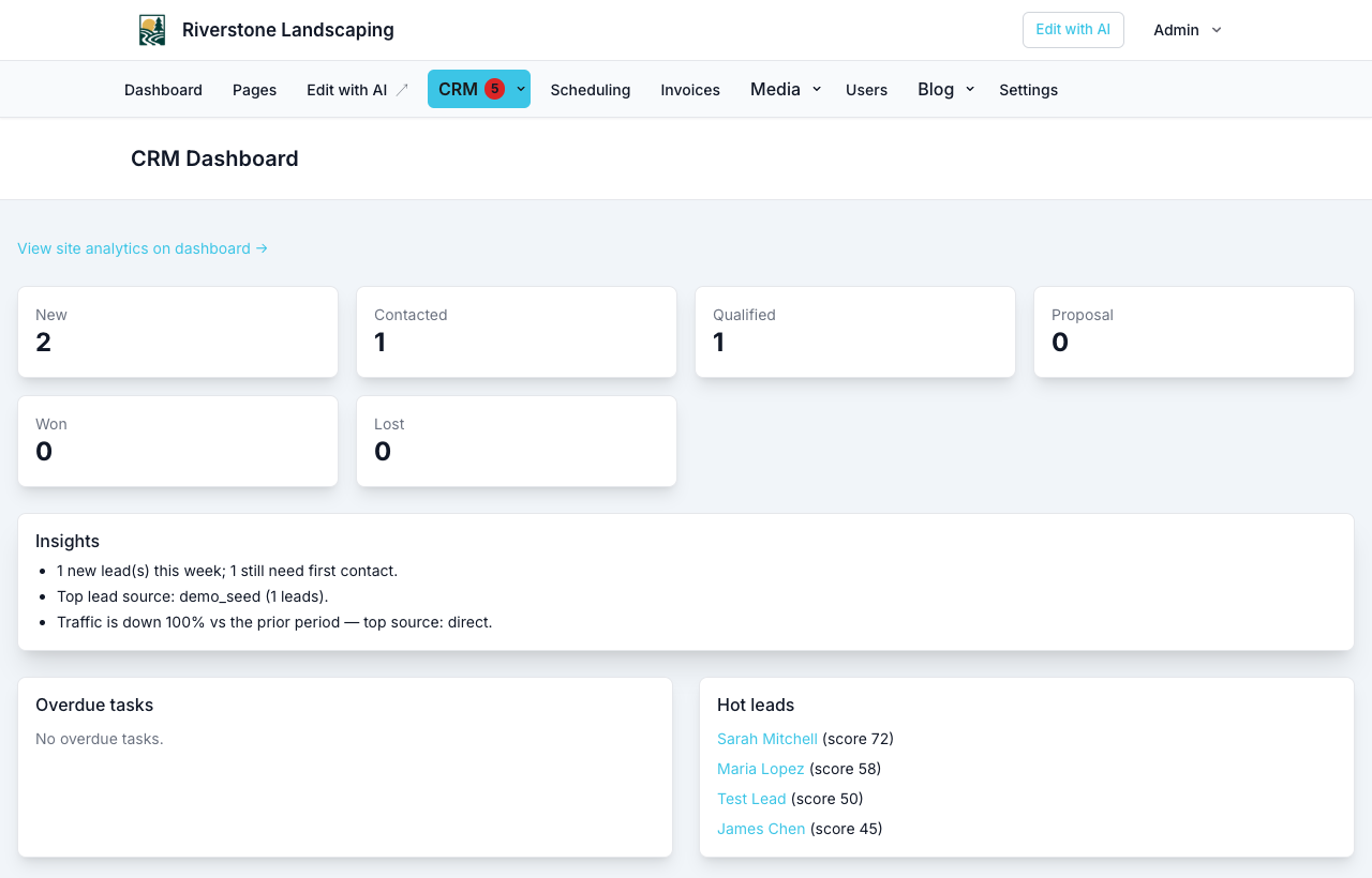 CRM dashboard with pipeline summary