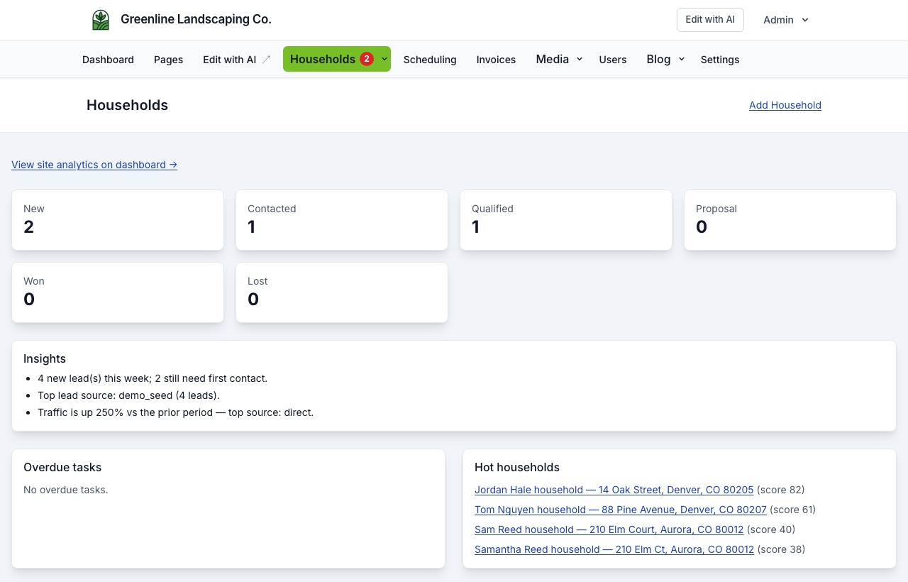 CRM dashboard with pipeline summary
