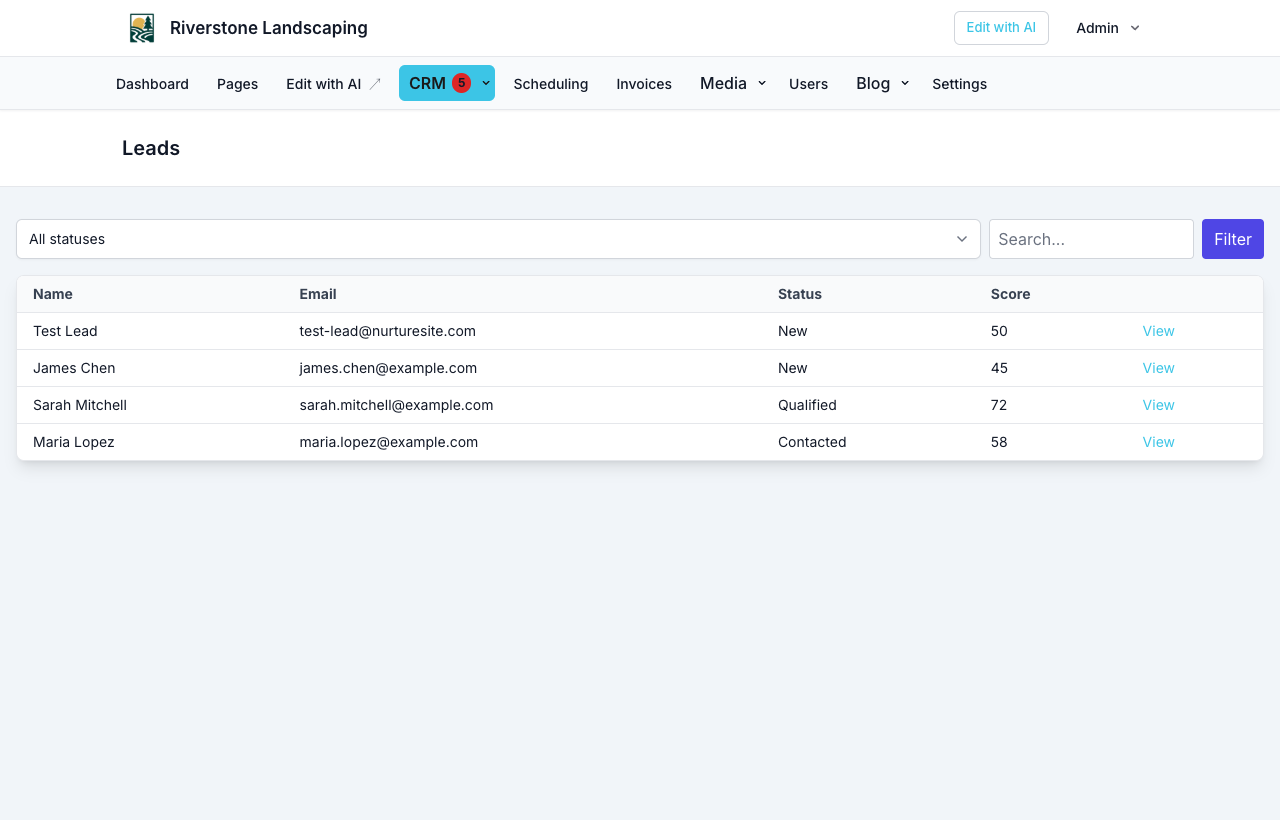 CRM leads index