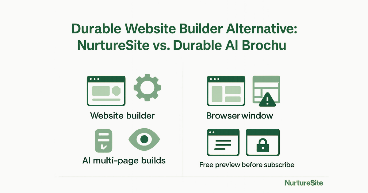 Infographic: durable website builder alternative for local service businesses