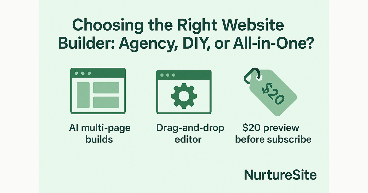 Infographic: website builder with booking and lead inbox for service businesses for local service businesses