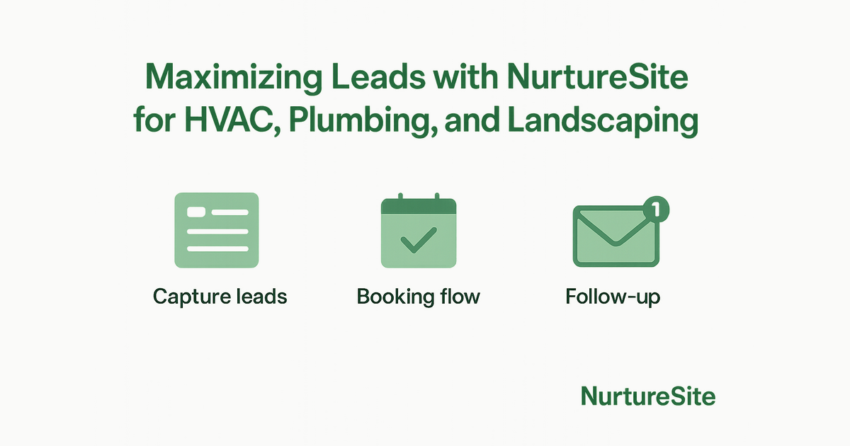 Infographic: NurtureSite for HVAC plumbers landscapers for local service businesses