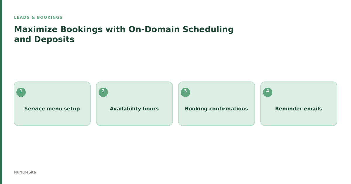 Infographic: on-domain booking for local service businesses