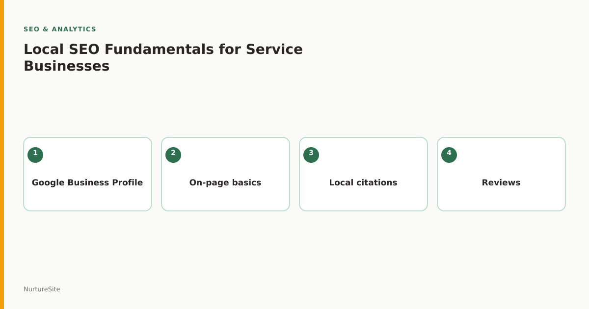 Infographic: local SEO for local service businesses